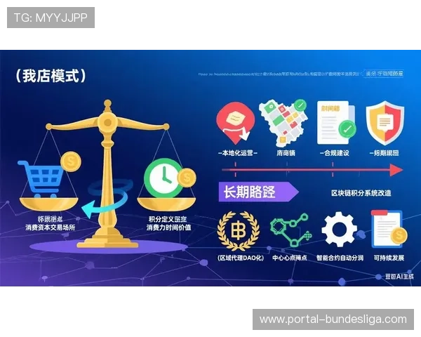智能合约自动执行赞助权益 降低合作纠纷风险
