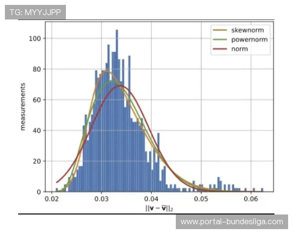 神经网络编解码在创新周期内应用 显著优化了极低带宽环境下的画面还原