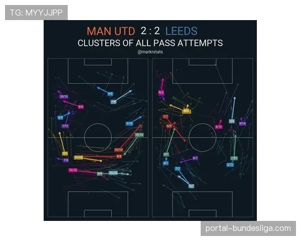 深度：从数据看曼联战术转型，滕哈赫如何重塑球队的边路进攻体系